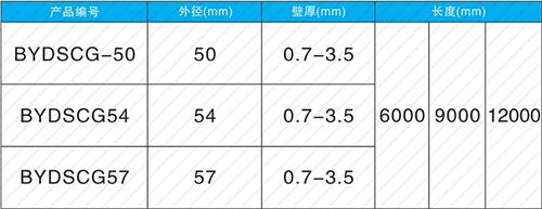 盐城承插式声测管现货规格尺寸